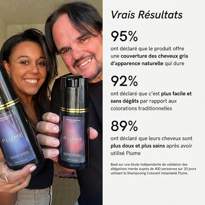 SHAMPOING COLORANT INSTANTANÉ